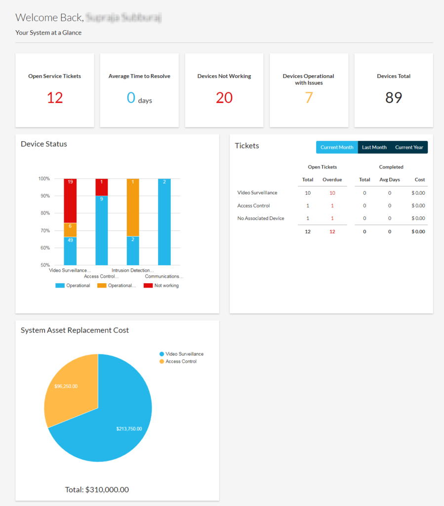 siteowl's dashboard shows all devices for security lifecycle management